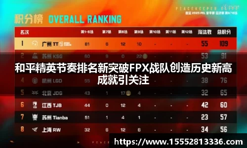 和平精英节奏排名新突破FPX战队创造历史新高成就引关注